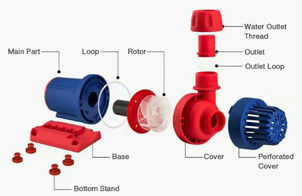 Aquarium Water Pump Structure