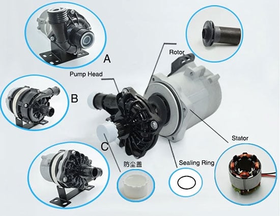 automotive electric water pump structure