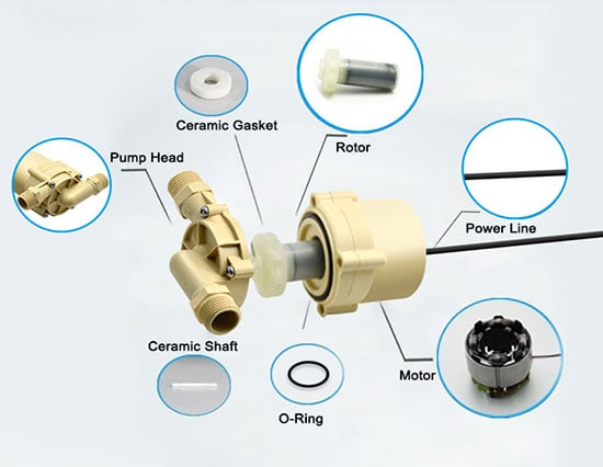 Brushless DC Water Pump