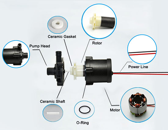 Brushless DC Water Pump