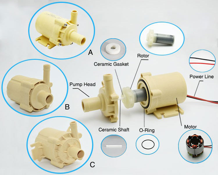 food grade water pump VP40K structure