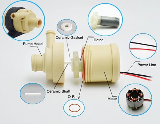 mini centrifugal pump